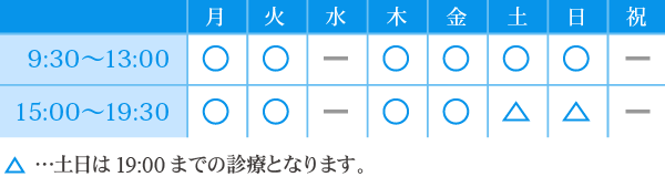 診療時間